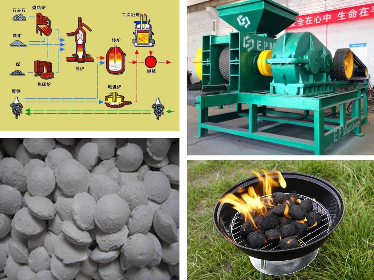 adhibition of briquette machine